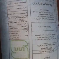 فروش کود اوره