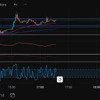 آموزش ترید در طلاآب‌شده فقط یک هفته تااستقلال مالی|خدمات آموزشی|یزد, |دیوار