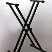 پایه ارگ و کورگ