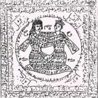 سرکتاب وانواع دعا