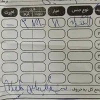 طلا شکسته قیمت تابلو جهت سرمایه گذاری|جواهرات|قزوین, |دیوار