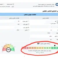 ضمانت و انجام کار وام ازدواج و فرزند و کمیته
