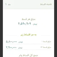فروش وام 145 بانک ملت