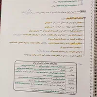 کتاب و جزوه|کتاب و مجله آموزشی|تهران, مهرآباد|دیوار