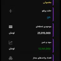 آموزش خرید فروش طلای آب شده|خدمات آموزشی|آبدانان, |دیوار