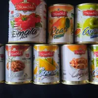 استخدام  ویزیتور  حرفه ای|استخدام بازاریابی و فروش|اهواز, بنکداری|دیوار