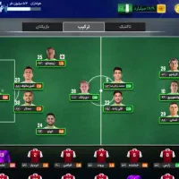 مربی برتر توضیحات رو بخون