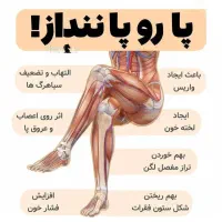 دوره ورزشی چربی سوزی حضوری و انلاین