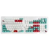 ست کیکپ Coral Sea(پروفایلXDA - PBT)نو وکماستفاده