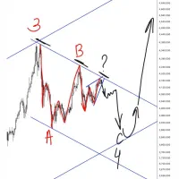 تریدر انس(ضمانت سرمایه)
