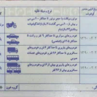 راننده پایه یکم