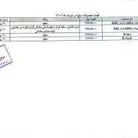 حواله ساینا s