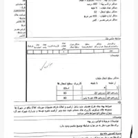 کلنگی رودکی قابل تجمیع بافت فرسوده
