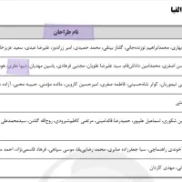 تدریس و رفع اشکال خصوصی ادبیات فارسی و علوم و فنون|خدمات آموزشی|همدان, |دیوار