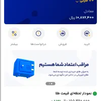 طلای رایگان بگیر