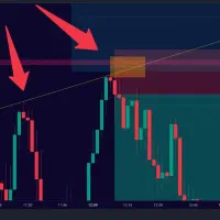 تدریس خصوصی ترید رایگان