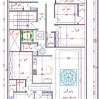 واحدهای مشارکت درساخت اول نوفرهنگ