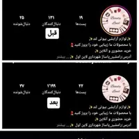 رشد پیج اینستاگرام|لوازم جانبی موبایل و تبلت|یزد, |دیوار