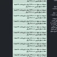 امتیاز وام بانک مهر