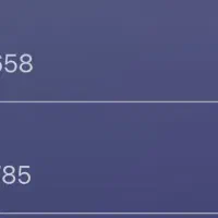 سیمکارت صفر مخابرات