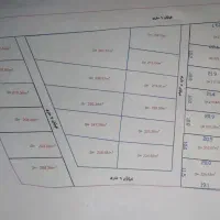 زمین قطعه بندی شده