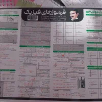 دو رو تمام فرمول های فیزیک