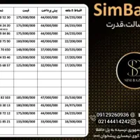 0912-097-13-89|سیم‌کارت|ساوه, |دیوار