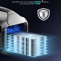 pawer estaishen 1500 w|کوهنوردی و کمپینگ|رشت, منظریه|دیوار