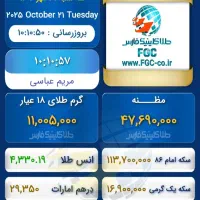 ازنوسانات بازار طلا با خبرباشید
