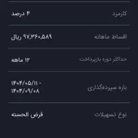 وام مهربانی