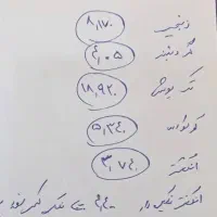 طلا دست دوم|جواهرات|قم, انسجام|دیوار
