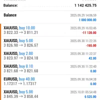 کمک از نوع کپی ترید