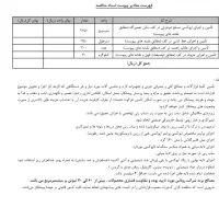 پیمانکار اپوکسی با تجربه اپوکسی|استخدام معماری، عمران و ساختمانی|تهران, وردآورد|دیوار