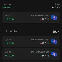 آموزش ترید (اسکلپ)|خدمات آموزشی|بندرعباس, |دیوار