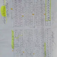 زمین-مسکونی-نیروی-انتظامی