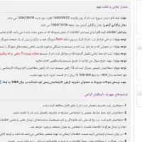 فروش کد رهگیری آزمون کارشناسی رسمی دادگستری