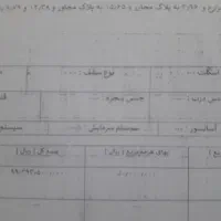 ملک صنعتی تولید قطعات بتونی|فروش دفتر صنعتی، کشاورزی، تجاری|ملکشاهی, |دیوار