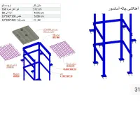 طراحی و اجرای مدرن ساختمان|خدمات پیشه و مهارت|بروجرد, |دیوار