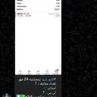 لایو ترید کاملا رایگان برای تریدر های شکست خورده|فعالیت داوطلبانه|شیراز, ارم|دیوار