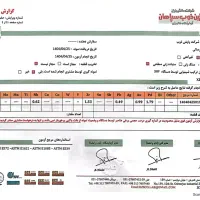 شهاب سنگ|کلکسیون اشیاء عتیقه|تهران, آرارات|دیوار