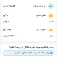 ثبت نام زر افرا