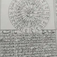 سرکتاب  و دعا  ، ح.ل مشک.لات