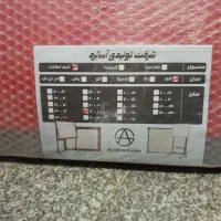 تابلو اعلانات باز نشود نو|لوازم التحریر|تهران, تهرانپارس غربی|دیوار