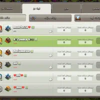 عضو گیری برتی کلن