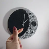 ساعت ژئود، ساعت ماه، دیوارکوب چشم نظر