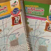 کتابهای تست تخصصی خیلیسبز کنکور ریاضی + هدیه