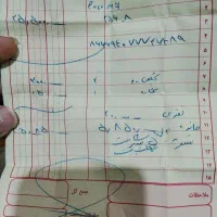 POCO M7|موبایل|تربت جام, یحیی آباد|دیوار