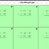 تدریس خصوصی|خدمات آموزشی|اردکان, |دیوار