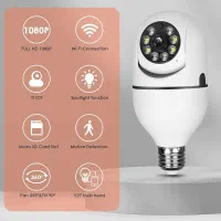 دوربین مداربسته پانوراما. پرداخت درب منزل