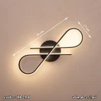 نیرو برقکاری وشبکه دوربین